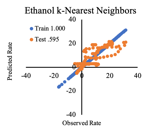 example-plot