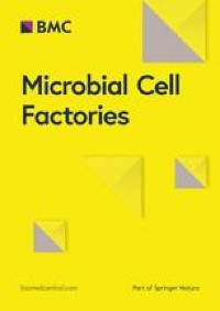 Microbial Cell Factory Journal Cover